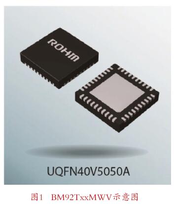 ROHM发布USB Type-C供电控制器IC，可100W大功率供受电