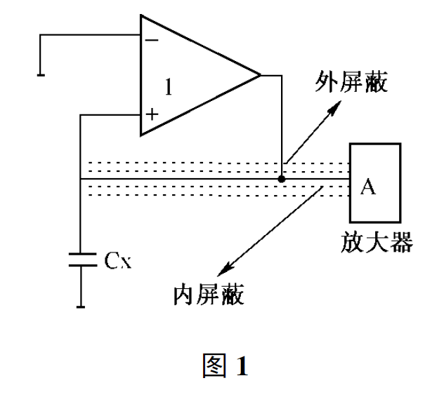 電容傳感器寄生電容干擾的產(chǎn)生原因及消除方法