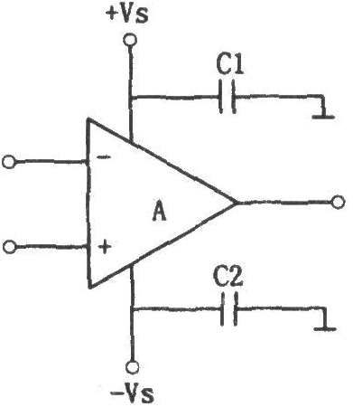 运放电源去耦旁路措施