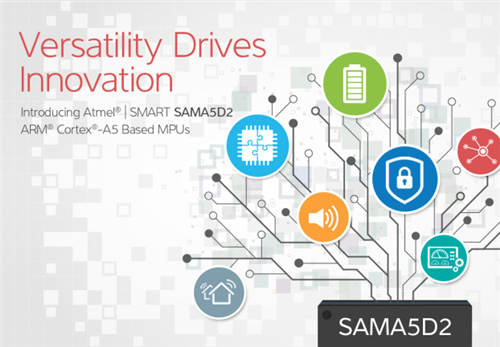 IAR系统为新型Atmel | SMART SAMA5D2系列提供工具
