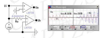 運(yùn)放塊輸出失調(diào)電壓消除，只需一個電阻（中集）