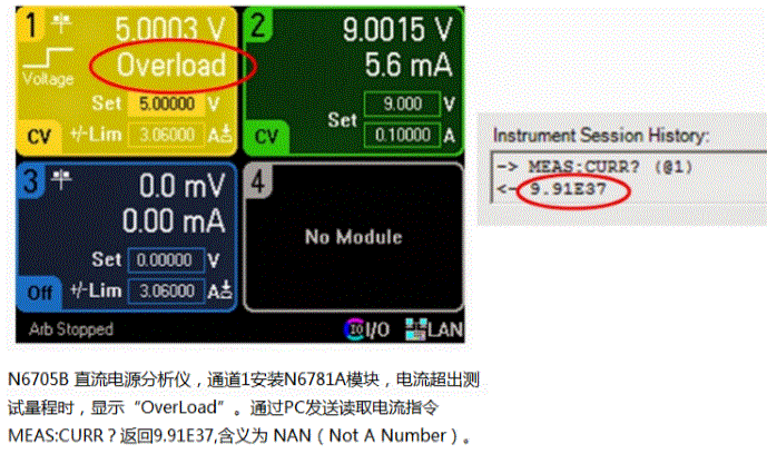 電源讀值中出現(xiàn)的不是數(shù)的數(shù)（NAN）?