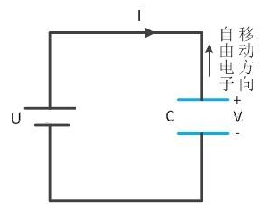 難逃魔掌系列！RC電路用作芯片復(fù)位電路原理