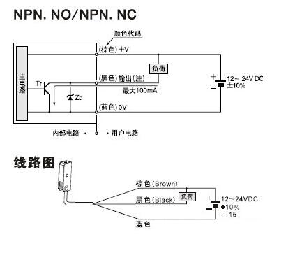NPN传感器PNP传感器原理和分类