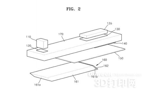 重磅：三星申请全息图像采集3D打印机专利