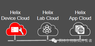 物联网二三事儿