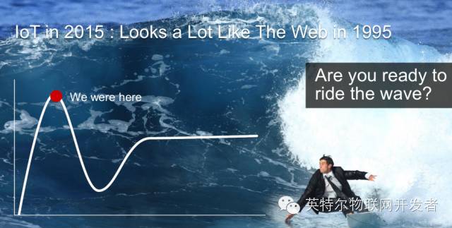 物联网二三事儿