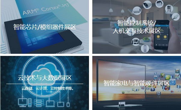 “2015中国智能家居在线展会”开展首日获得圆满成功