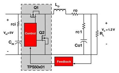 如何通过配置负载点转换器提供负电压或隔离输出电压