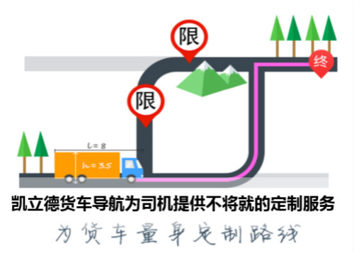 进军商用车联网 凯立德凑了一手好牌