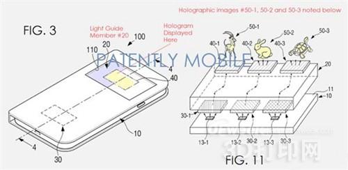 三星獲3D全息技術(shù)專利 或?qū)?D打印產(chǎn)生連鎖反應(yīng)