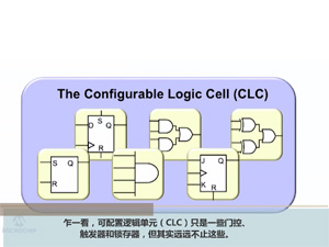 可配置逻辑单元（CLC）
