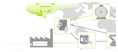 工业4.0将无处不在的传感器形成一个智能网络