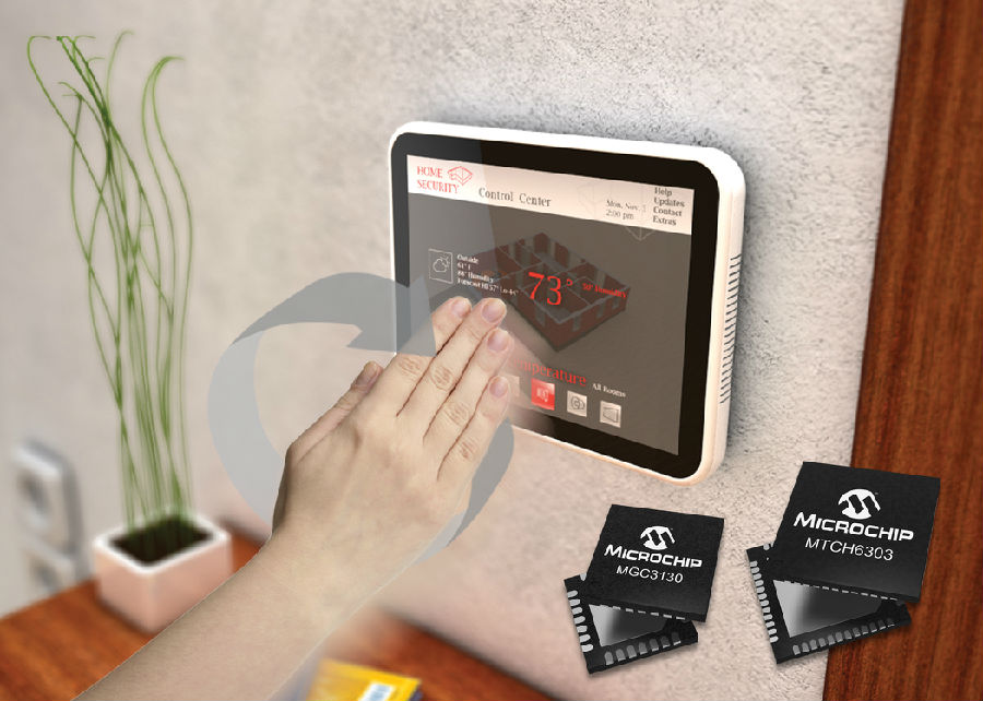 Microchip联手矽统科技（SiS）推出业界首批针对显示应用、融合多点触控与3D手势技术的模块