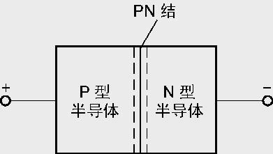 晶體二極管之普通二極管的識別與使用