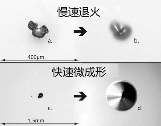 科學(xué)家開發(fā)仿真軟件模擬激光與物質(zhì)的相互作用