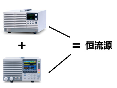 神奇的負(fù)載PEL-3000------電壓源瞬間變恒流源