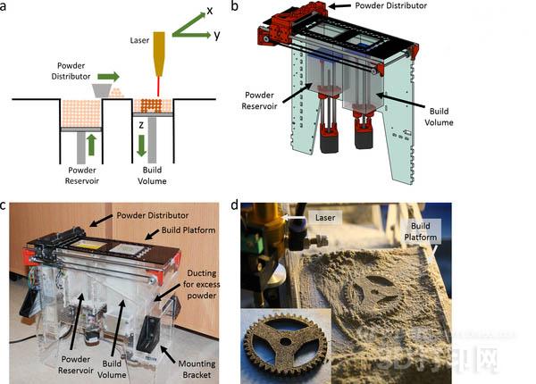 生物學家將激光切割機改裝成低成本SLS 3D打印機