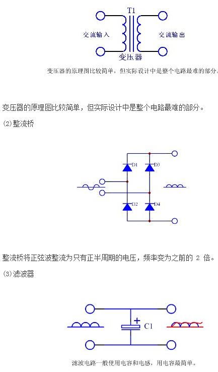 如何简单的将电路框图变成电路原理图