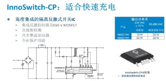 2016快速充電器設計趨勢及最新恒功率高效率充電方案