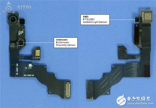 物联网发展的核心和关键技术 带你感受传感器的力量