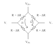 以高整合度混合信號單片機(jī)實(shí)現(xiàn)橋式Force Sensor應(yīng)用設(shè)計(jì)