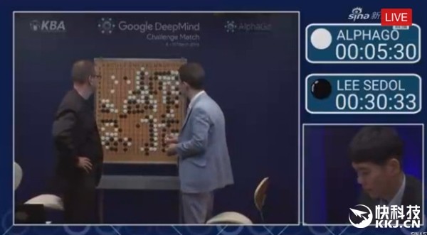 惊爆！人机围棋大战新一轮结果出炉：谷歌AlphaGo获胜