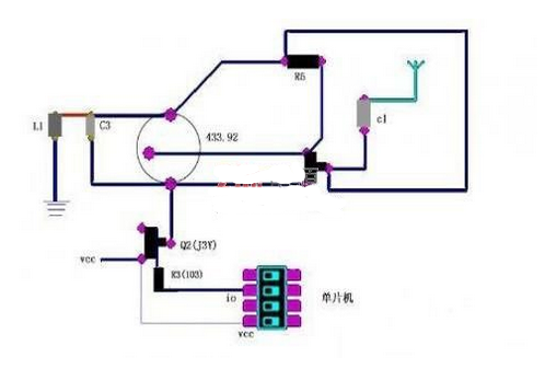 4大方面教你如何設(shè)計(jì)射頻電路