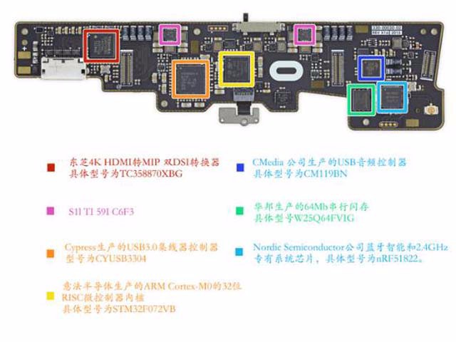 Oculus Rift CV1消費(fèi)者版 詳細(xì)拆解