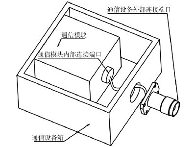 快插低互调射频连接器设计与实现