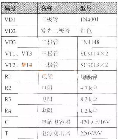 一種簡單的模擬接觸開關電路設計