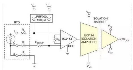 图3 单通道隔离温度测量电路采用了一种电容耦合的模拟隔离放大器