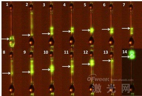 冲绳研究人员研发出玻璃瓶状微型激光器