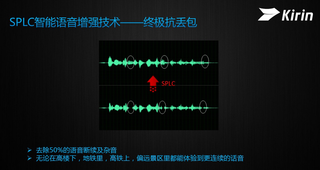 麒麟系首款全網(wǎng)通SoC 細數(shù)麒麟650的技術(shù)突破