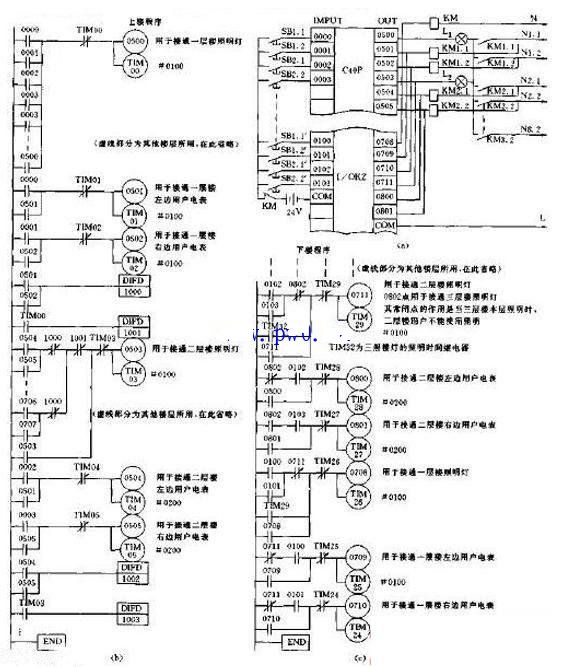 【E电路】PLC可编程控制器对楼梯照明自动化管理电路图