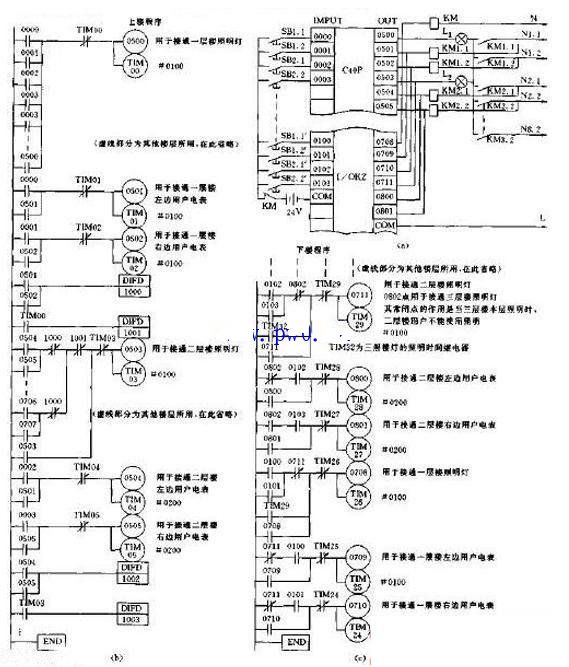 【E電路】PLC可編程控制器對樓梯照明自動化管理電路圖