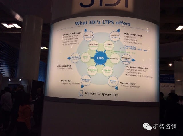 SID2016現(xiàn)場直擊：國內(nèi)外面板廠都展了哪些黑科技？