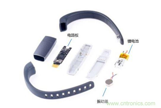 六大主流智能手環(huán)傳感器拆解大比拼 哪個性價比高