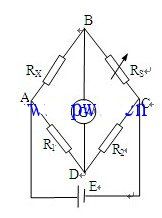 【E课堂】惠斯顿电桥原理及使用方法