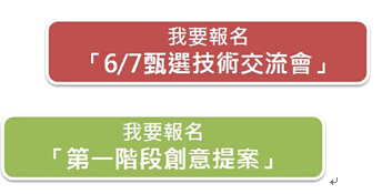 WPI 联合Intel及NXP举办「智能穿戴物联装置创新应用开发之设计大赛」即刻开跑！