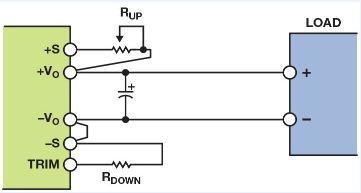 解析簡(jiǎn)單電路讓數(shù)字電源控制器與模擬控制兼容