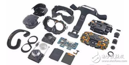 干货！HTC ViveVR、索尼VR、Oculus VR头显供应链全拆解