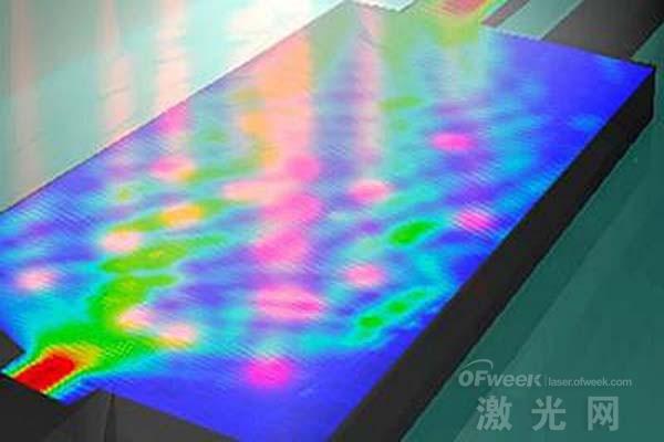 超快激光辅助研究人员研发可编程光学芯片
