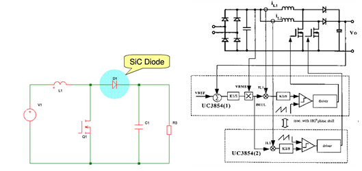 “图2：SIC管的硬开关boost电路”