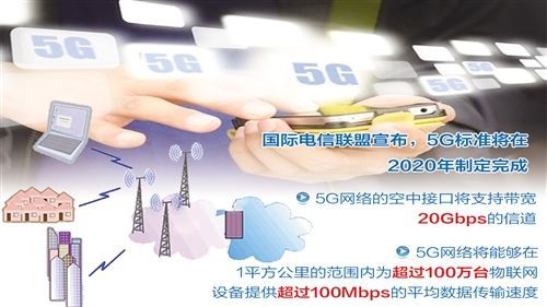 5G是什么？5G到底什么時候來？