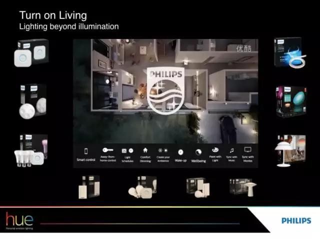 世界上最好的智能燈泡Philips hue該何去何從？