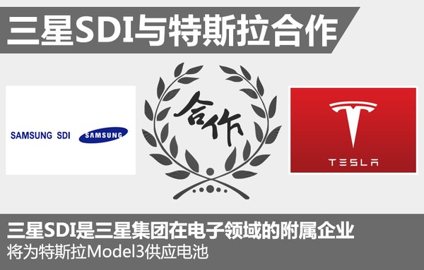 三星SDI將與特斯拉合作 成Model 3電池供應(yīng)商