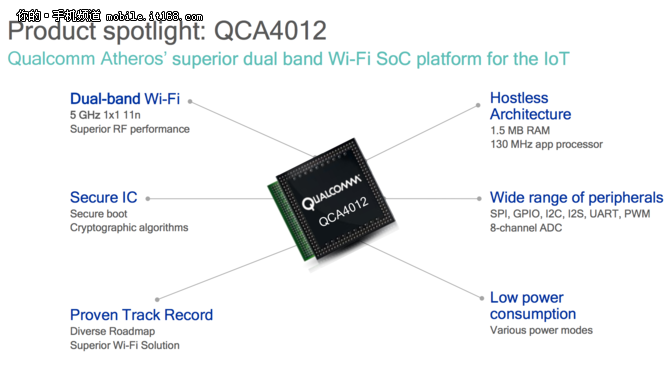 高通发布QCA4012芯片 布局低功耗智能家居