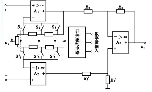 程控測(cè)量放大器PGA電路原理圖解