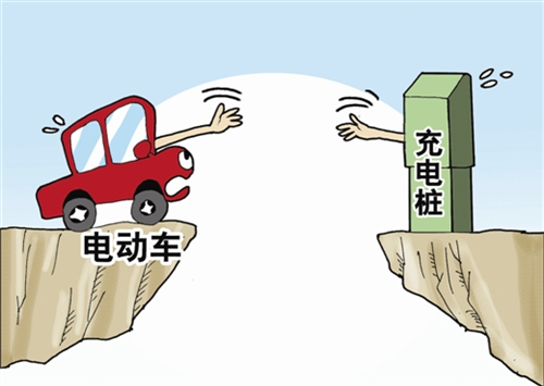 論電動汽車充電難：誰是“罪魁禍?zhǔn)住? width=